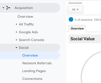 меню за навигация в Google Analytics с избрани Социални> Общ преглед