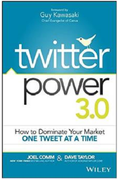 Twitter Power