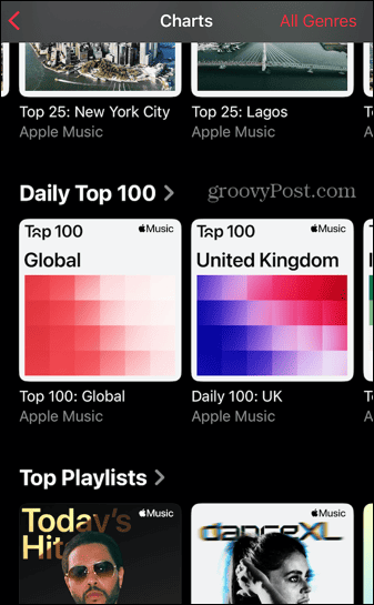 музикални класации на Apple ежедневно топ 100 в световен мащаб