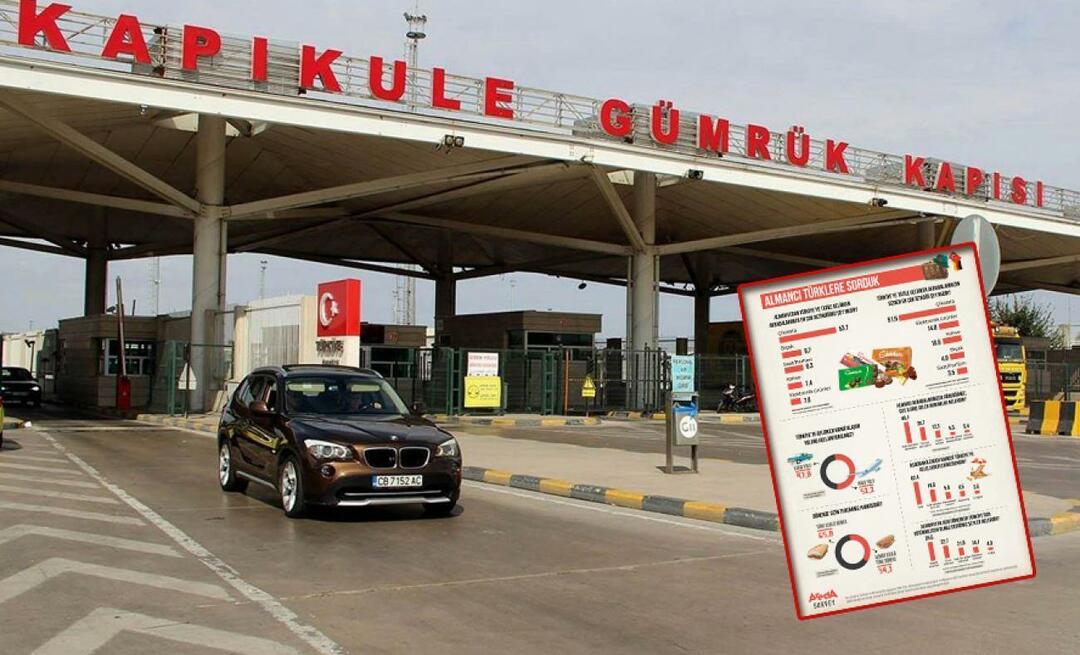 Ареда проучи: Транспортните предпочитания на германците, идващи в Турция, са с автомобилен или въздушен транспорт?