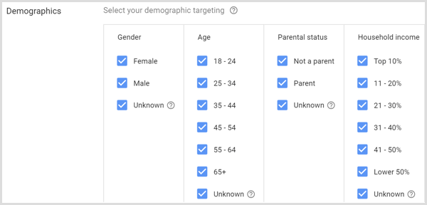 Демографски настройки за кампания в Google AdWords.