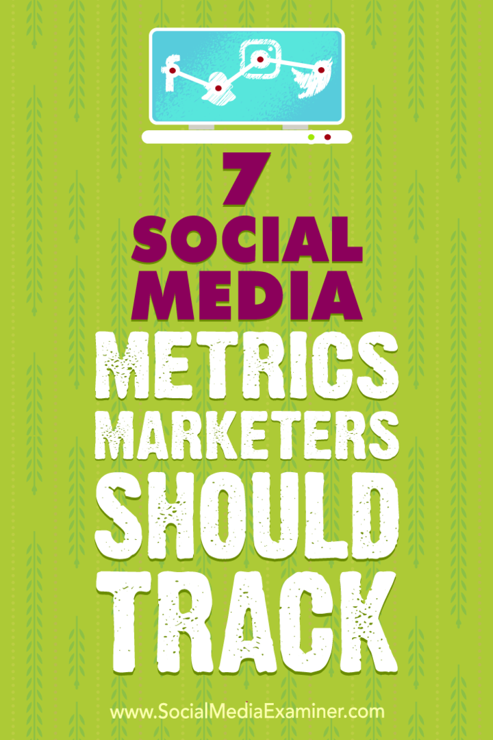 7 Маркетинг на метриките на социалните медии трябва да проследява Sweta Patel в Social Media Examiner.