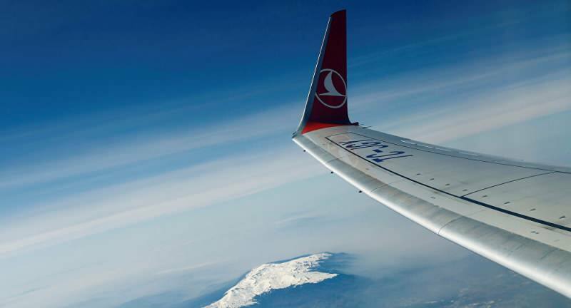 Coronavirus писмо на Turkish Airlines
