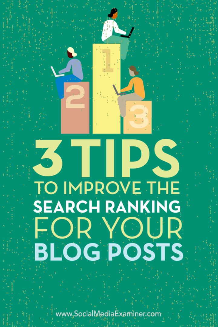 Съвети за три начина за подобряване на класирането при търсене на публикациите в блога ви.