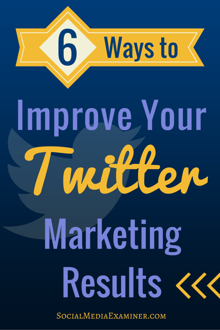 6 начина за подобряване на вашите маркетингови резултати в Twitter: Проверка на социалните медии