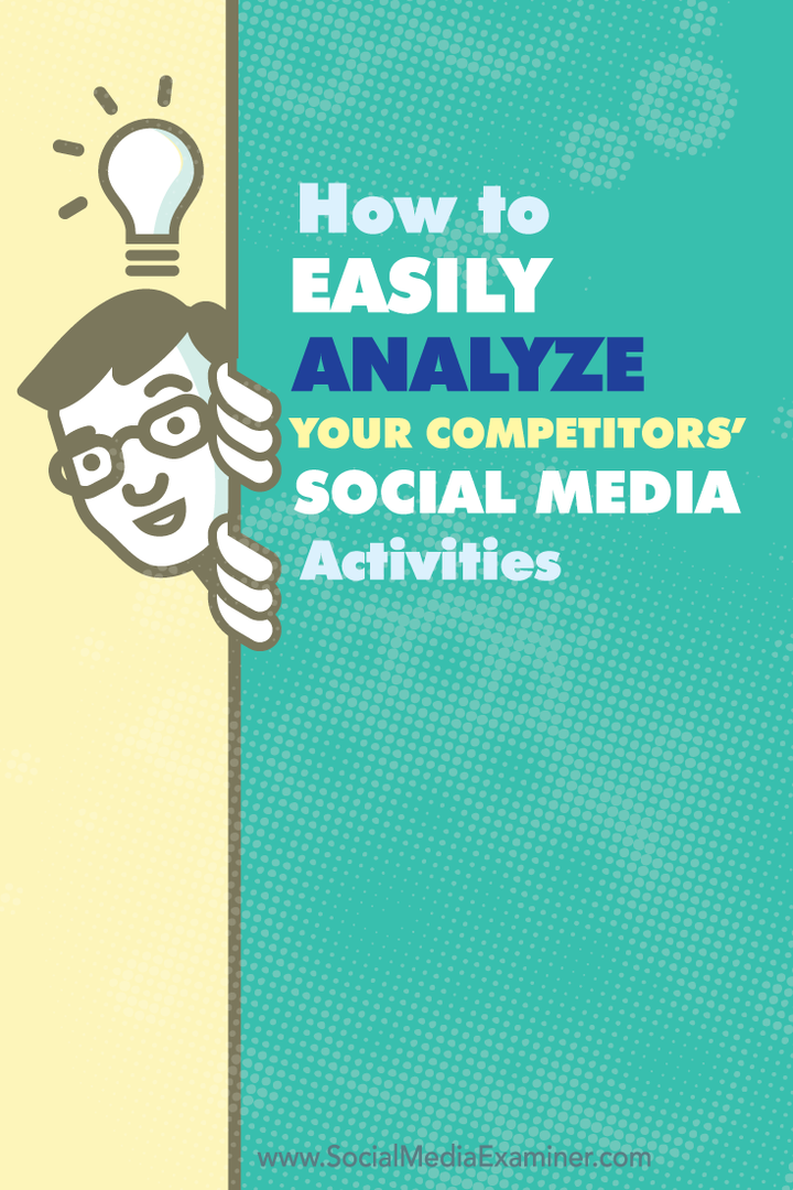 как да анализираме дейностите на социалните медии на конкурентите