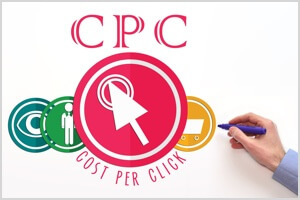 Плюсовете и минусите на избора на кликвания върху връзки (CPC) за реклами във Facebook.