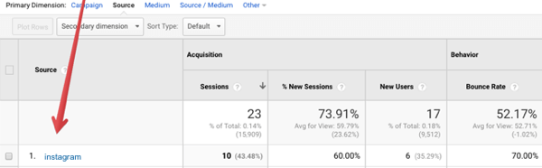 Преглеждайте данни за вашия реферален трафик в Instagram в Google Analytics.