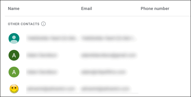 gmail списък с други контакти