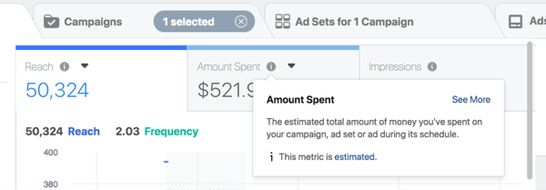 Базирайте бюджета си за реклами във Facebook на приходите, които искате да генерирате.