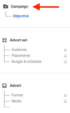 Всяка рекламна кампания във Facebook се състои от три части.