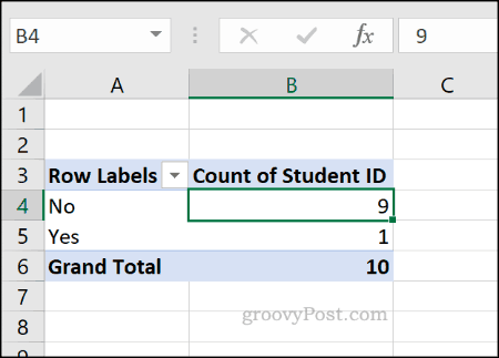 Пример за въртяща се таблица в Excel