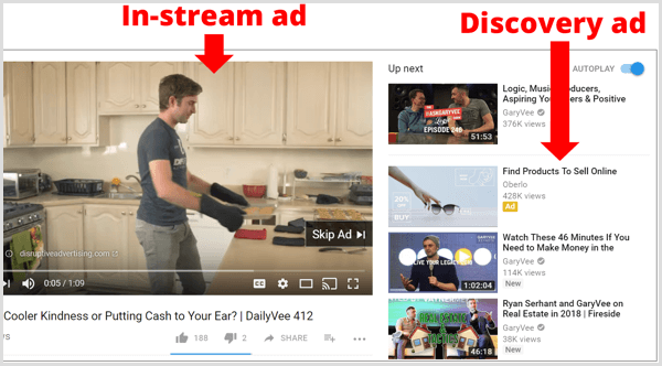 Примери за реклами в поток и откриване на AdWords в YouTube.