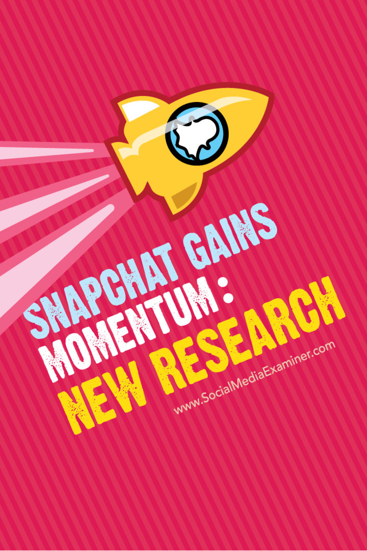 Snapchat набира скорост: Ново изследване: Проверка на социалните медии