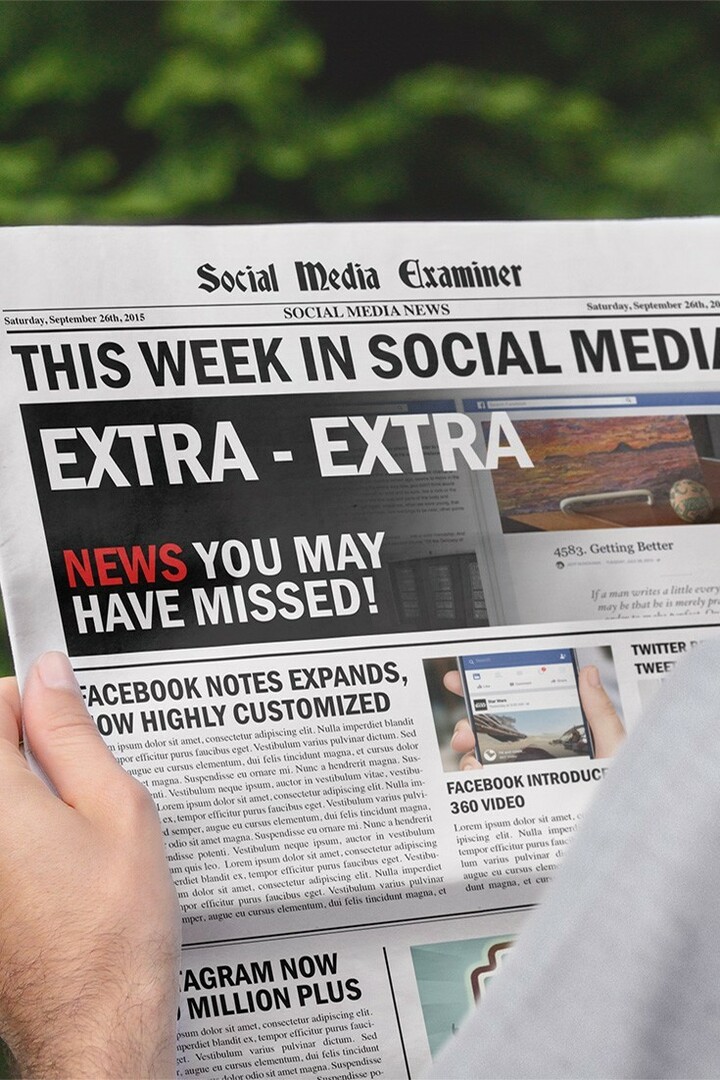Подобрения във Facebook Бележки: Тази седмица в социалните медии: Проверка на социалните медии