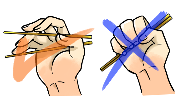 Как да използвате клечка за пръчици - Stick?