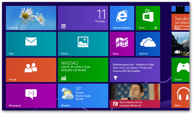 Най-новата голяма актуализация на Microsoft за Windows 8 го чете за издаване