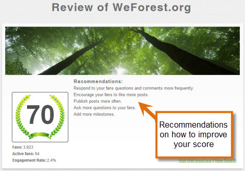 преглед на weforest