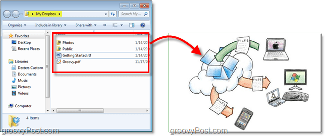 Снимка на Dropbox - папката ви с падаща кутия е част от облака