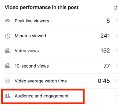 Щракнете върху Аудитория и ангажираност, за да видите по-подробна статистика за видеоклипове във Facebook.