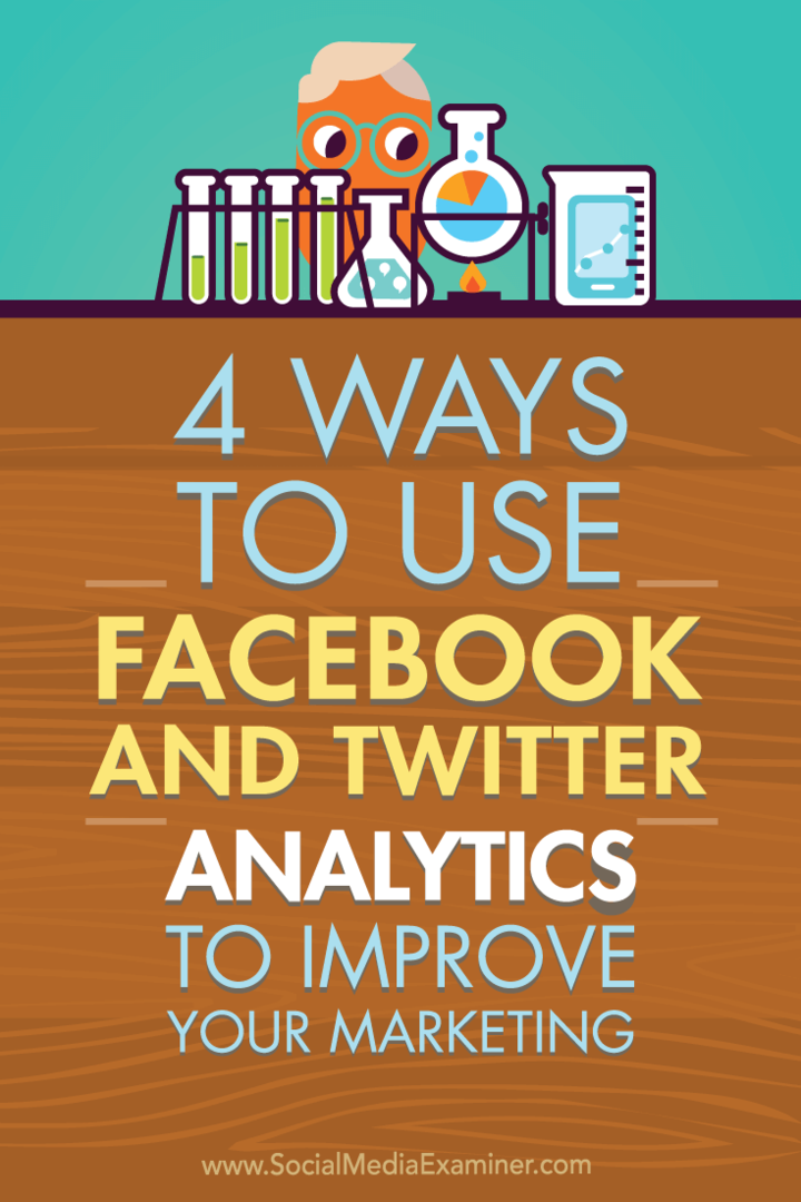 4 начина за използване на Facebook и Twitter Analytics за подобряване на вашия маркетинг: Проверка на социалните медии