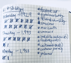Как да развиете стратегически своя Instagram следвайки пример за ежедневно проследяване с хаштагове на стратегията от $ 1,80