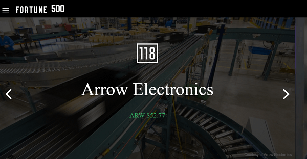 Arrow продава електроника и притежава над 50 медийни свойства.