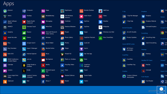 Как да преглеждате и управлявате всички програми и приложения на Windows 8