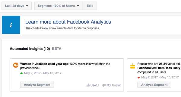 Инструментът за анализ във Facebook Ads Manager може да предостави автоматизирана информация за вашите страници и други маркетингови усилия на Facebook.