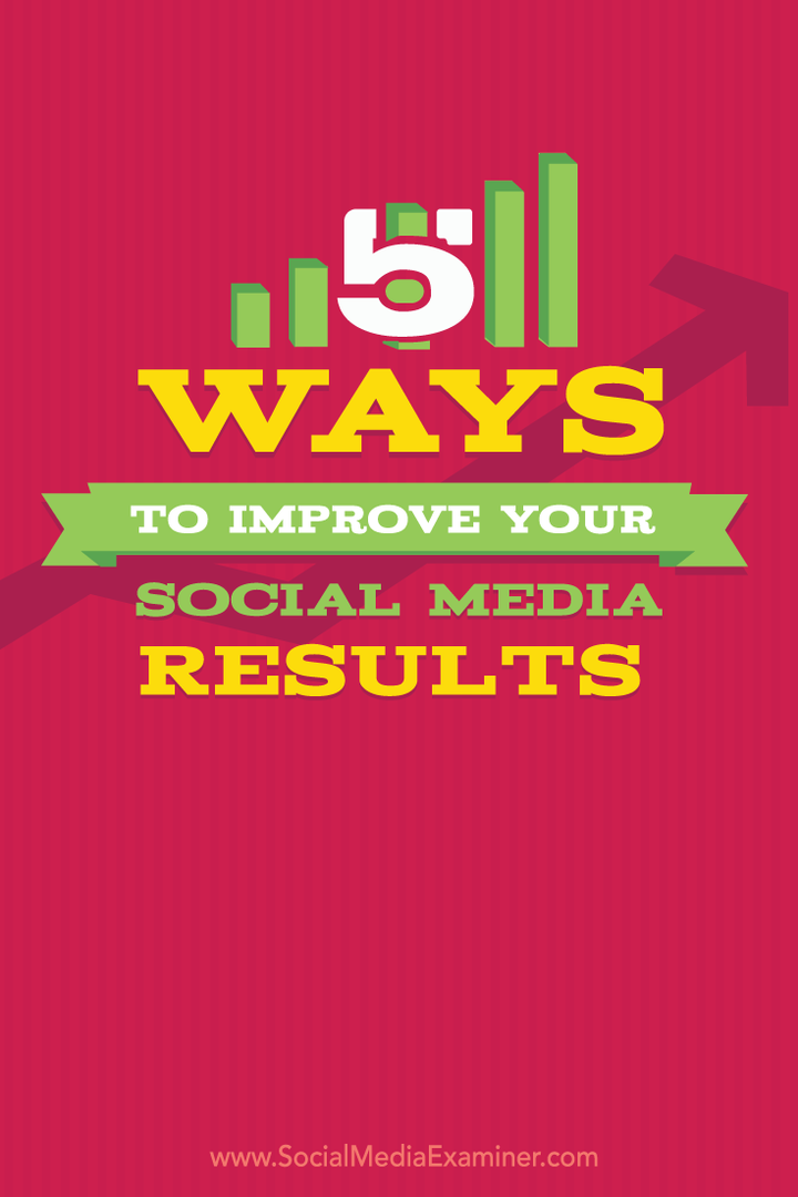 5 начина за подобряване на резултатите от социалните медии: Проверка на социалните медии
