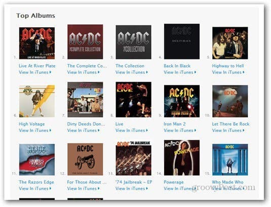 AC / DC е накрая в Apple iTunes Store