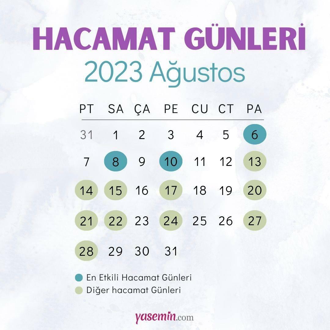 Календар на дните на Хиджама през август 2023 г