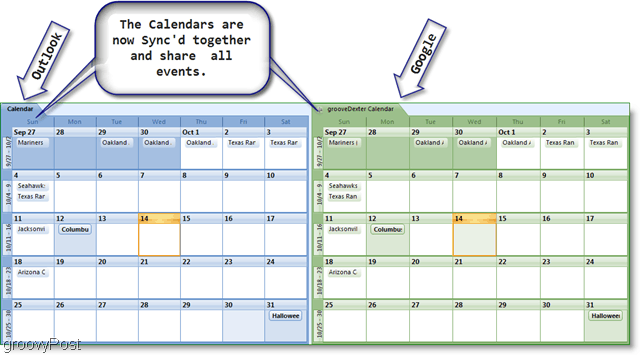 Как да синхронизирате Google Календар с Microsoft Outlook