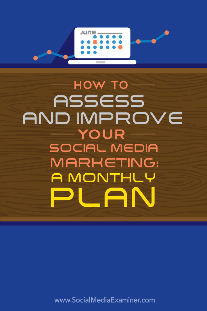 Как да оцените и подобрите своя маркетинг в социалните медии: Месечен план: Проверка на социалните медии