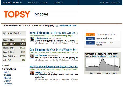 topsy резултати от търсенето