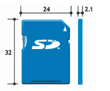 стандартна SD карта