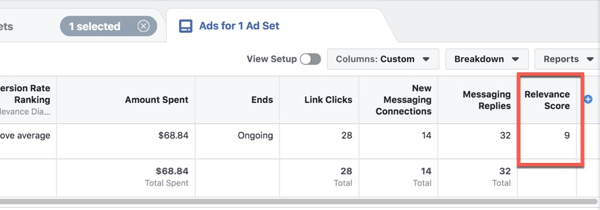 Преглед на оценката за уместност във Facebook Ads Manager.