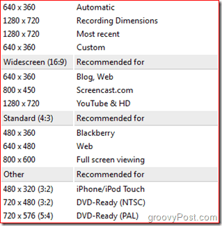 Camtasia 7.1 Преглед: Функции за експорт