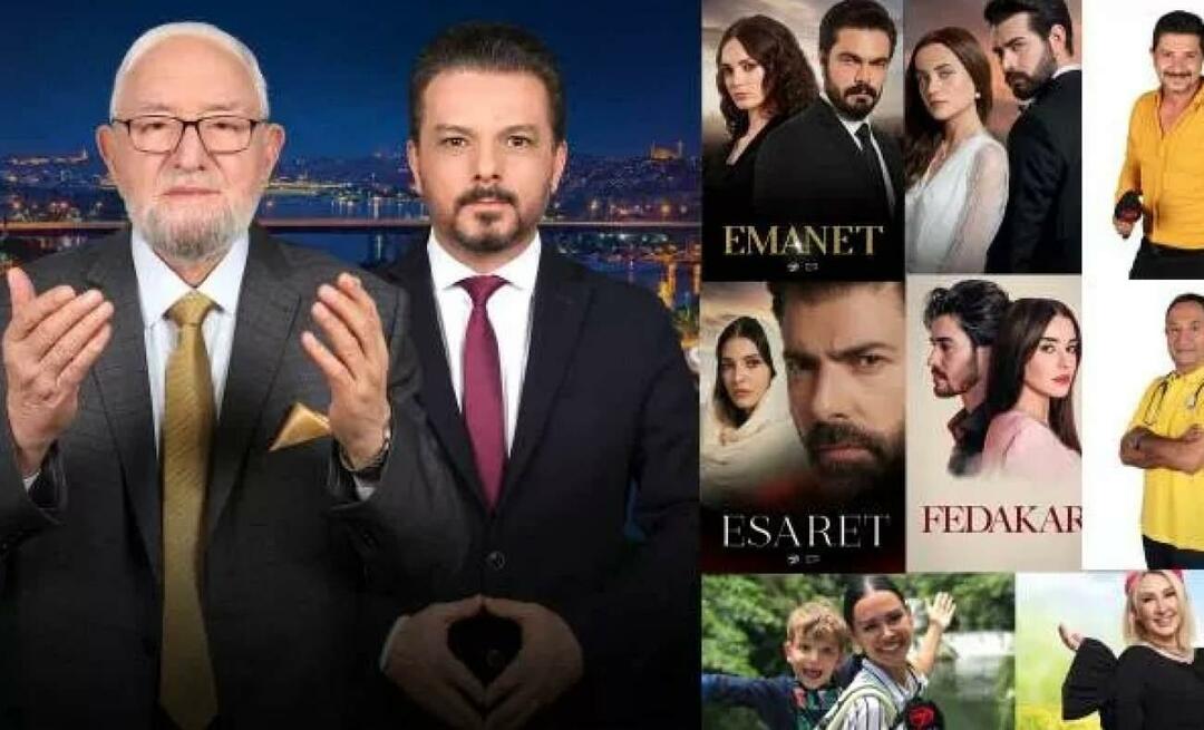Екранът на Рамадан в Турция ще бъде по Канал 7!