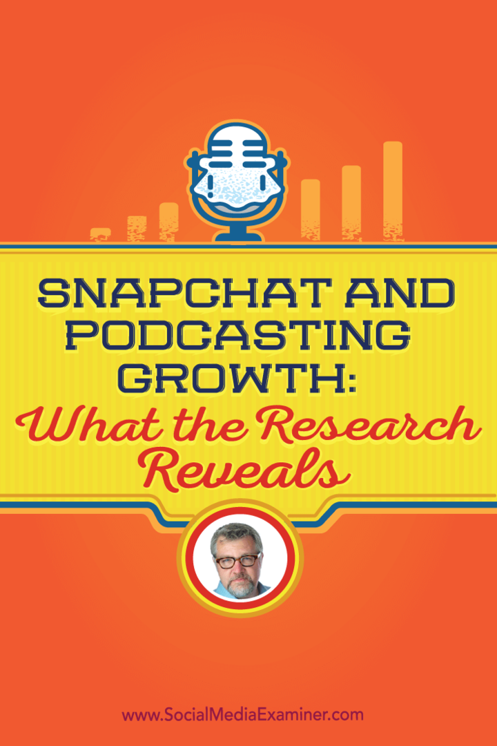 Snapchat и растеж на подкастинг: Какво разкрива изследването: Social Media Examiner