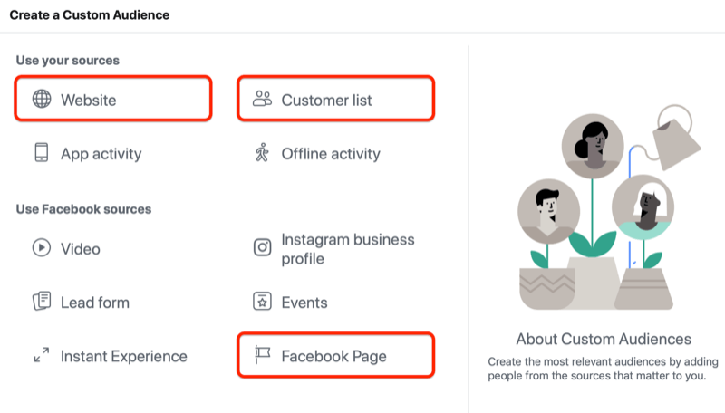стъпка 2 за това как да създадете потребителска аудитория във Facebook