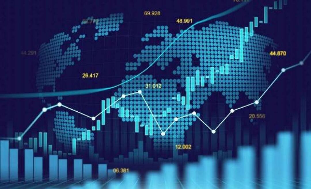 Разрешено ли е да купувате акции? Грях ли е да се купуват и продават акции на борсата? Изявление от Diyanet