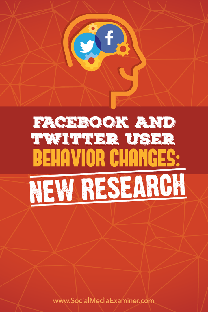 проучване на промените в поведението на потребителите в Twitter и facebook