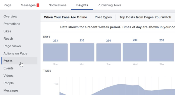 Във Facebook Insights щракнете върху Публикации, за да намерите най-популярните публикации на страницата си във Facebook.