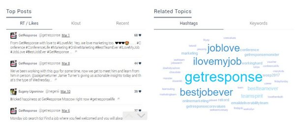 Keyhole показва свързани хаштагове и ключови думи в облака на маркери, като ви дава визуално разбиране на темите и маркерите, често свързани с вашето съдържание в Instagram.