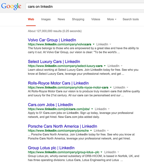 резултатите на фирмената страница в. в резултатите от търсенето в Google за автомобили на