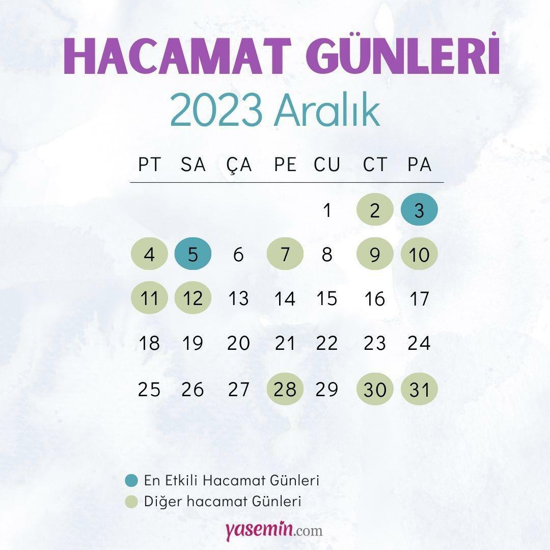 Календар на дните на Хакамат през декември 2023 г