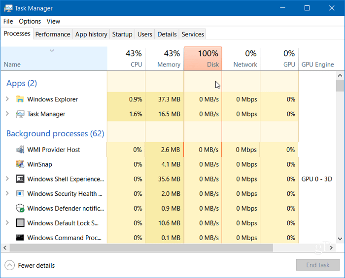 Windows 10 Task Manager 100 процента диск