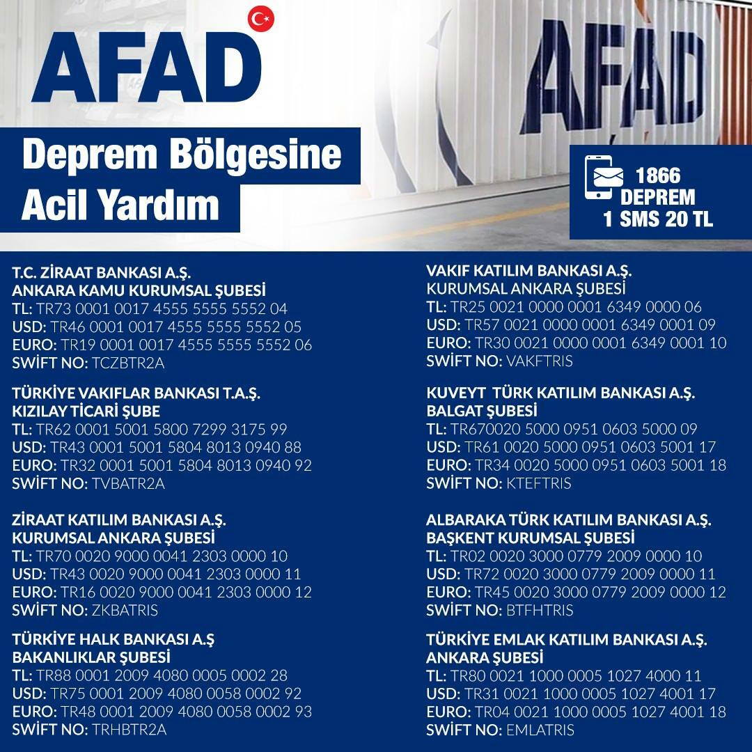 Банкови сметки за дарения на AFAD