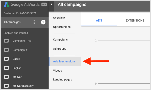 Google Adwords копира и поставя рекламни групи